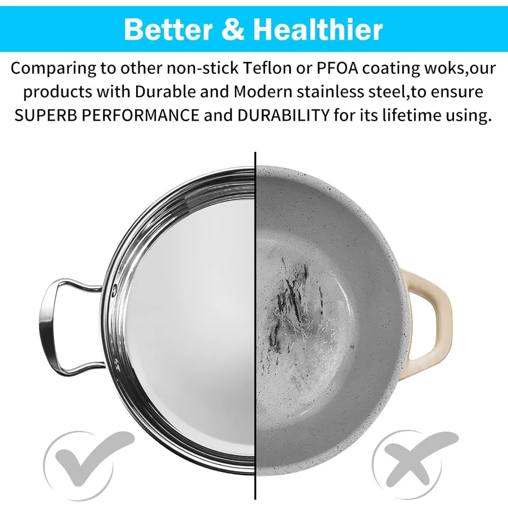 Stainless Steel 7 Piece Pots And Pans Set With Glass Lids