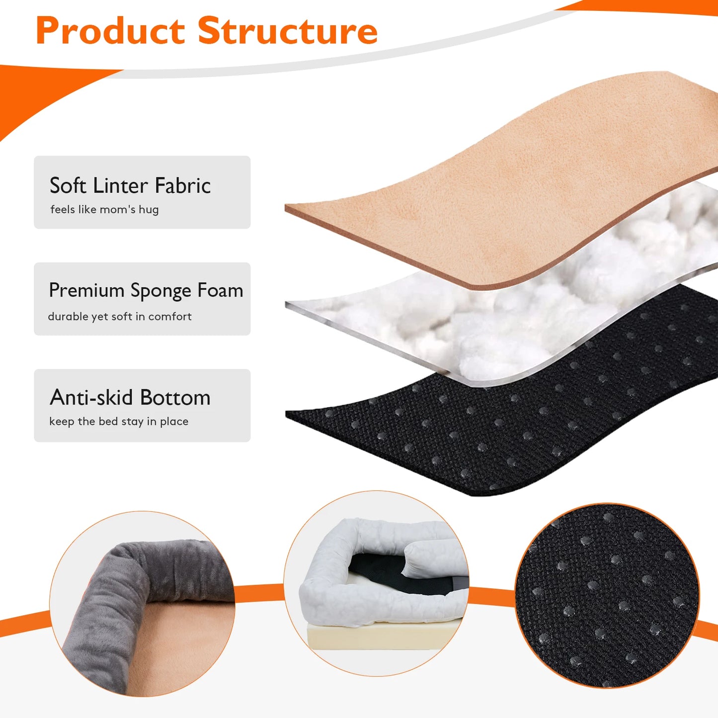 Super Soft Orthopedic Foam Dog Bed With Padded Bolster