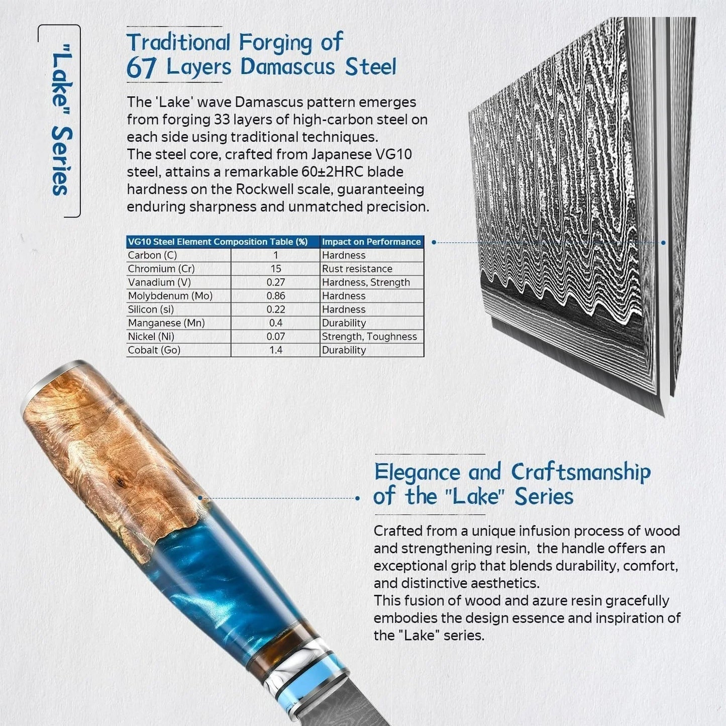 Damascus Steel Fruit And Vegetable Knife VG10 Japanese