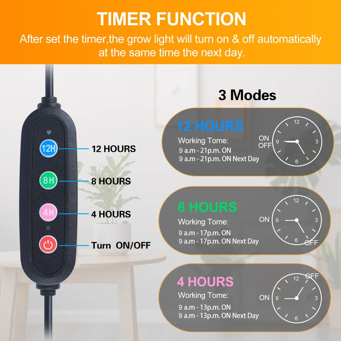 FECiDA Full Spectrum Desk Grow Light With Timer Daisy Chain