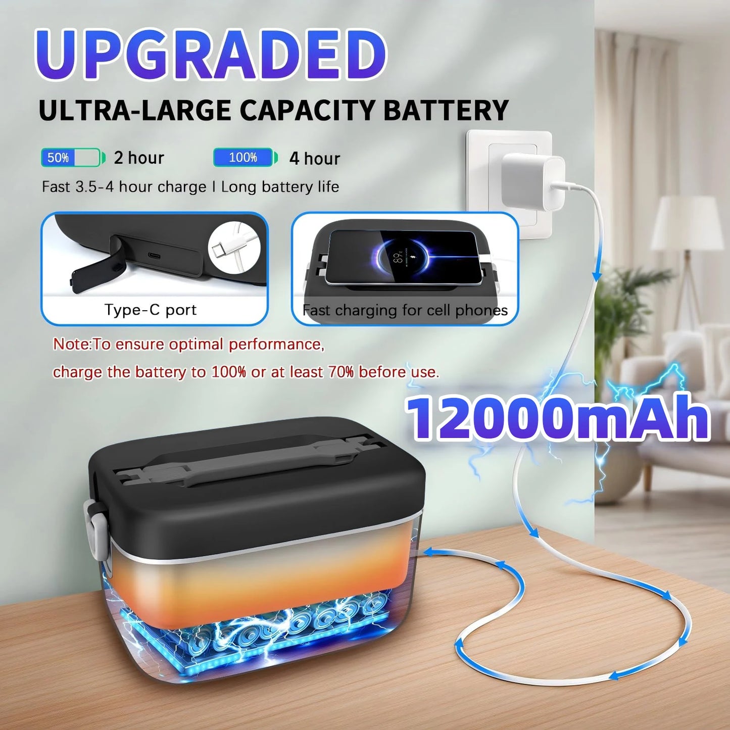 Wireless Lunch Box 12000 mAh With Auto Temperature Control